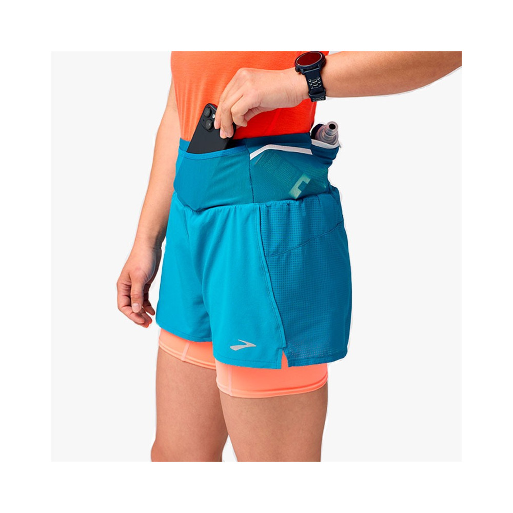 ▷ PantalÓn brooks high point 3 2in1 azul celestia por SOLO 70,00 €