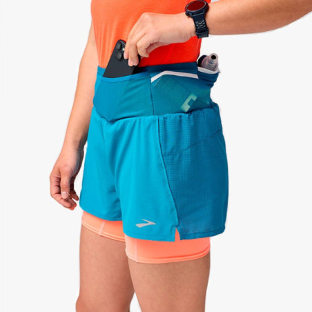 ▷ PantalÓn brooks high point 3 2in1 azul celestia por SOLO 70,00 €